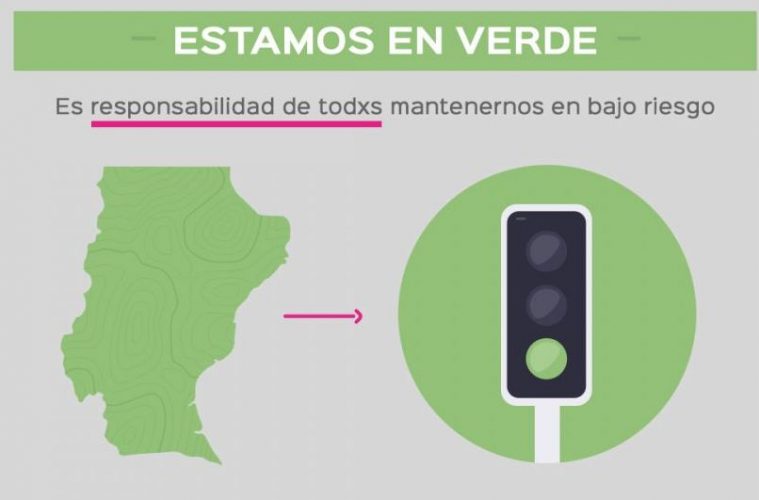 Santa Cruz en verde: todas las localidades presentan riesgo bajo a Covid